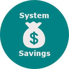 system savings
